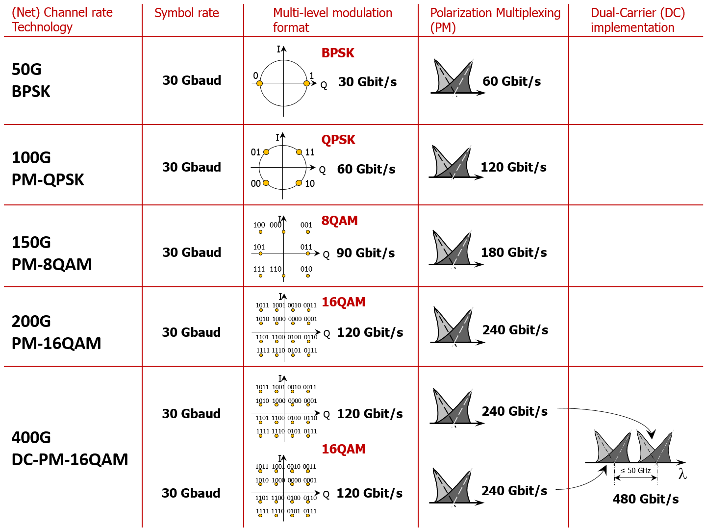 figure-2-for-post-006