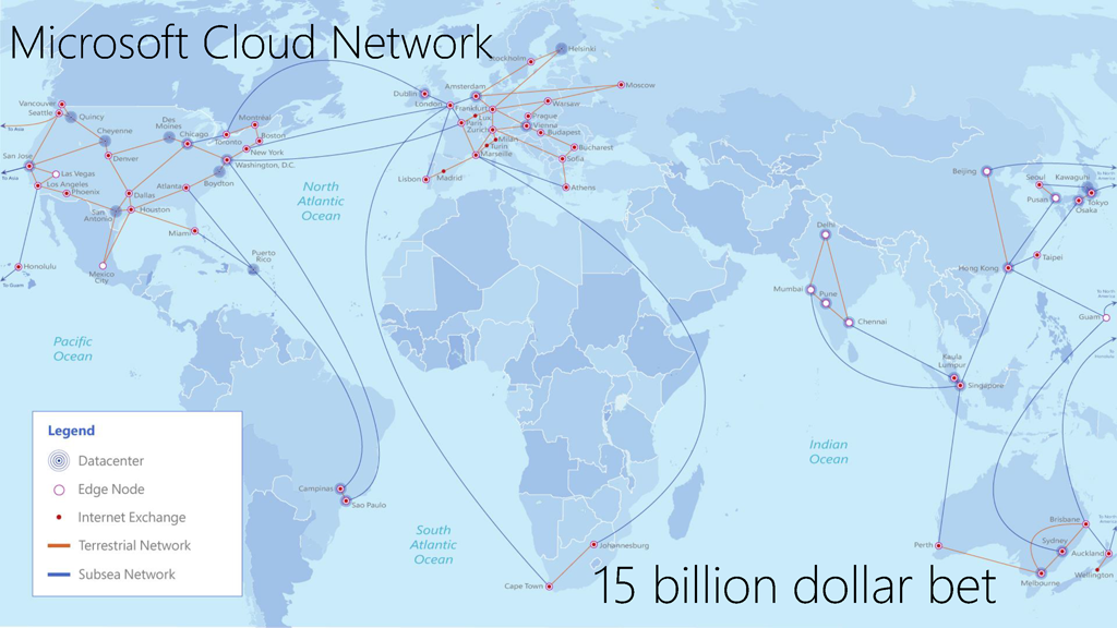 microsoft-cloud-network-sigcomm-2015